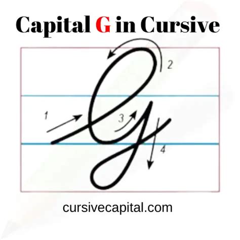 Cursive G – How to Write a Capital G in Cursive .